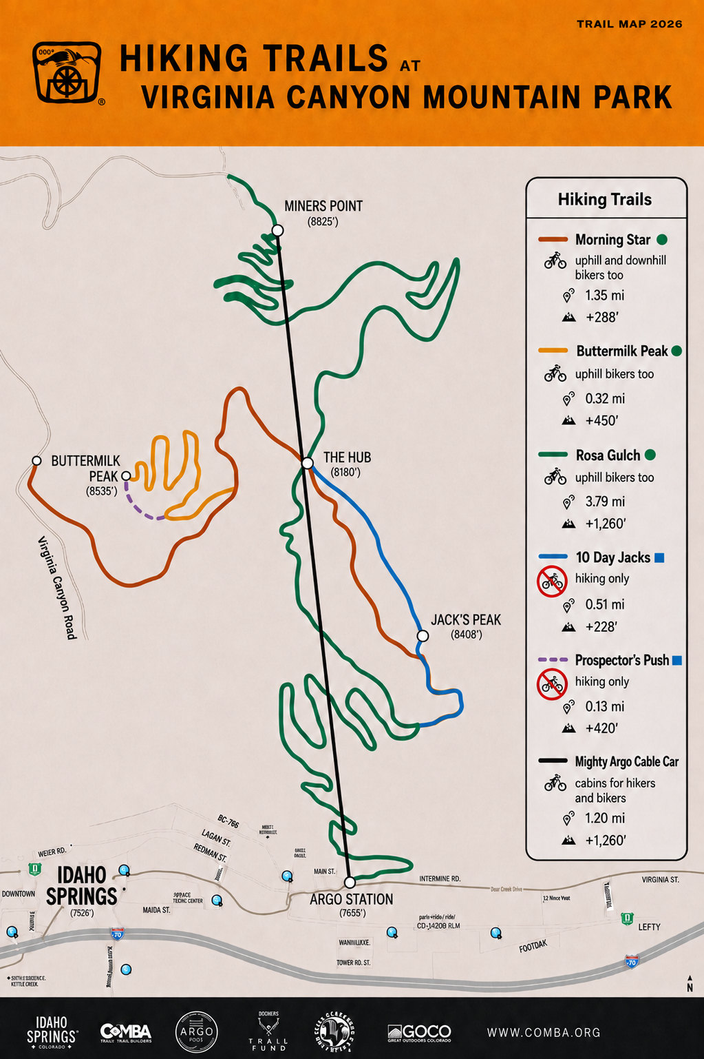 Hiking trail map of Virginia Canyon Mountain Park, from Argo Station up to Miners Point